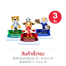 2026 World Cup Series ฟิกเกอร์มาสคอต ฟุตบอลโลก 2026 รุ่น Pitch Edition Stadium A ขนาด 6ซม. - 2026 World Cup, ฮิตติดโซเชียล