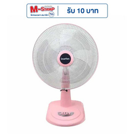 Imarflex พัดลมตั้งโต๊ะ 16 นิ้ว รุ่น IF-952A - Imarflex, พัดลม
