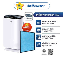 Worldtech เครื่องฟอกอากาศ 40-50 ตร.ม. รุ่น WT-P50 - Worldtech, เครื่องฟอกอากาศ