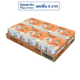 ตราหมีโกลด์ ไวท์มอลต์ 140 มล. (ยกลัง 24 กระป๋อง) - ตราหมี