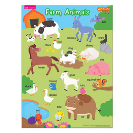 โปสเตอร์พลาสติก Farm Animals - เอ็มไอเอส, สื่อเสริมพัฒนาการ