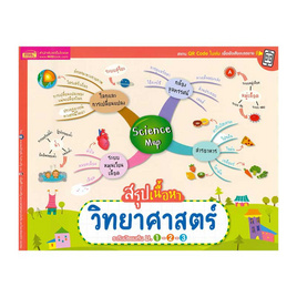 หนังสือ Science Map สรุปเนื้อหาวิทยาศาสตร์ ระดับมัธยมต้น ม.1-2-3 - เอ็มไอเอส, คู่มือเรียนเตรียมสอบ