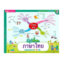 หนังสือ Thai Map สรุปเนื้อหาภาษาไทย ระดับมัธยมต้น ม.1-2-3 - เอ็มไอเอส, หนังสือ