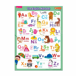 โปสเตอร์พลาสติก The English Alphabet - เอ็มไอเอส, ครอบครัว แม่และเด็ก