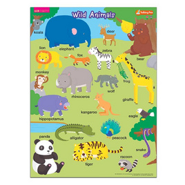 โปสเตอร์พลาสติก Wild Animals - เอ็มไอเอส, ครอบครัว แม่และเด็ก