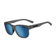 Sky Blue Polarized