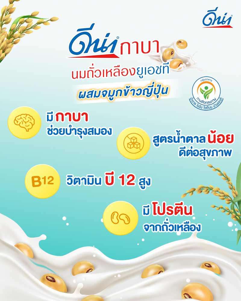 ดีน่า นมถั่วเหลืองUHT ไบโอกาบา สูตรน้ำตาลน้อย 230 มล. (ยกลัง 36 กล่อง)