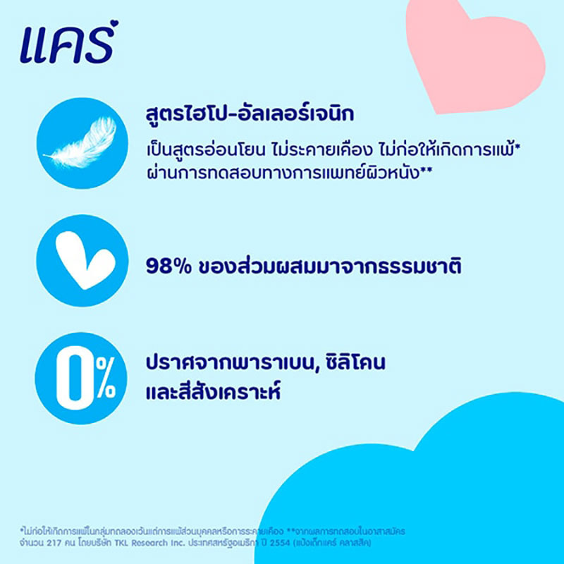 แป้งเด็กแคร์ฟ้า 160 กรัม (แพ็ก 3 ชิ้น)