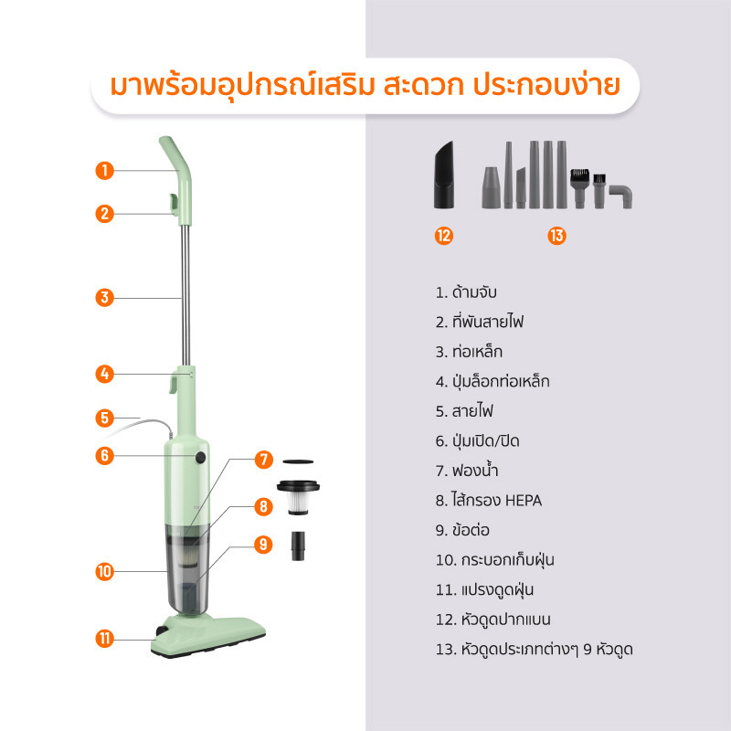 COCOGU เครื่องดูดฝุ่น 16000pa รุ่น Dust WX