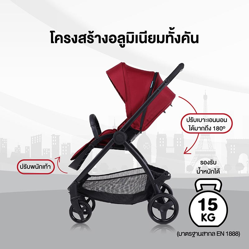 IMP BABY รุ่น 2 WAY (H 908) รถเข็นเด็ก (หันได้ 2 ทิศทาง)