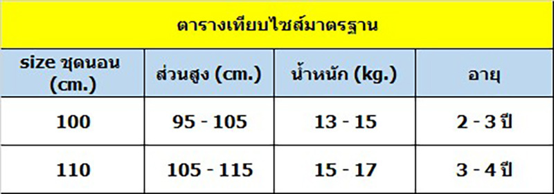 Charmy Smile ชุดนอนเด็กชุด SET2ชิ้น แขนสั้น+ขาสั้น ผ้าใยไหม นุ่มสวมใส่สบายระบายอากาศได้ดี