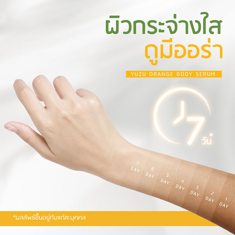 Plantnery บอดี้เซรั่ม Yuzu Orange Body Serum 250มล.