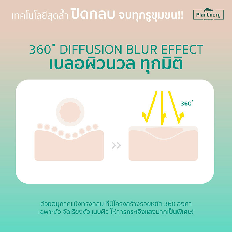 Plantnery แป้งพัฟไม่ผสมรองพื้น Acne Blurring Pore Powder SPF30 PA+++ 9 กรัม