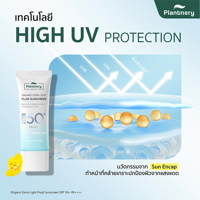 Plantnery ครีมกันแดด Organic Extra Light Fluid Sunscreen SPF 50+ PA++++ 40มล.