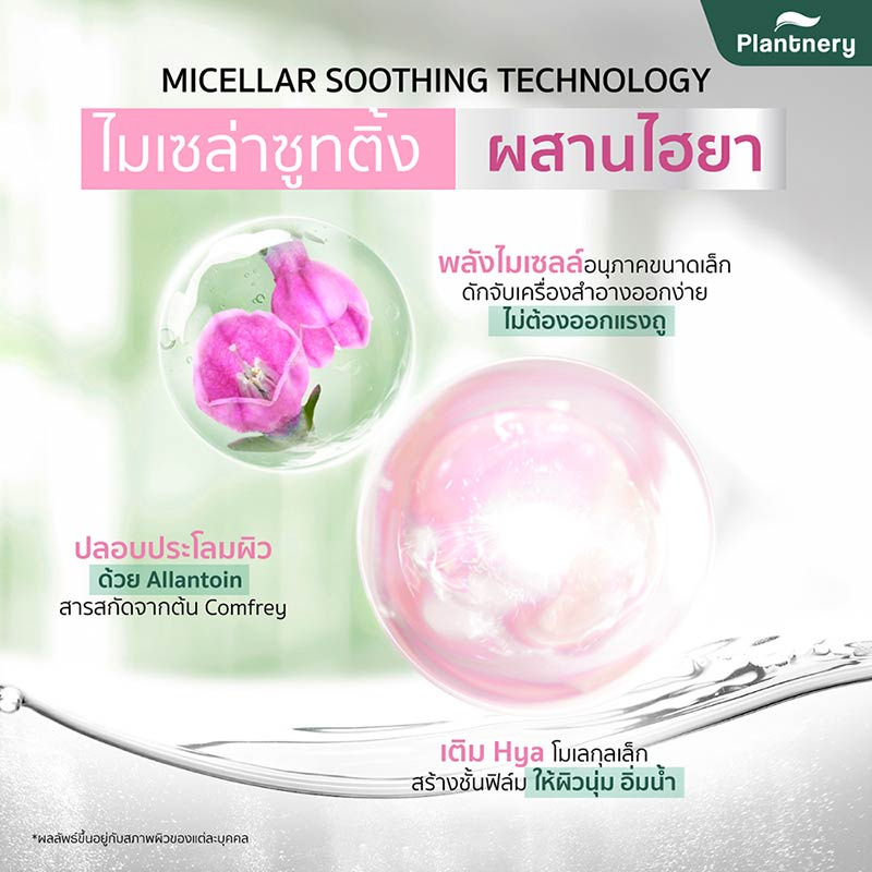 Plantnery คลีนซิ่งเช็ดเมคอัพ Comfrey Sensitive Micellar Cleansing Water 400มล.