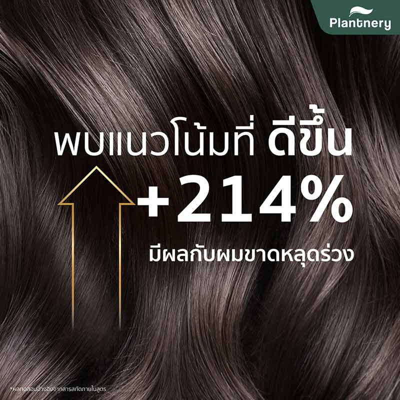 Plantnery เซรั่มบำรุงเส้นผมและหนังศีรษะ Black Ginger Anti-Hair Loss Serum Tonic 45มล.