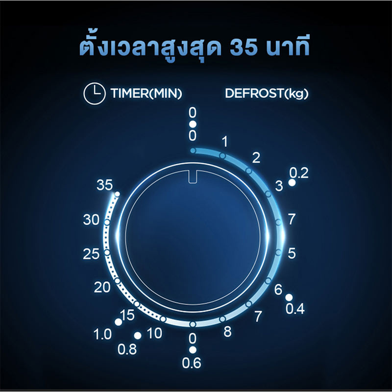 Midea ไมโครเวฟระบบอุ่น รุ่น MM720CJ9 ขนาด 20 ลิตร