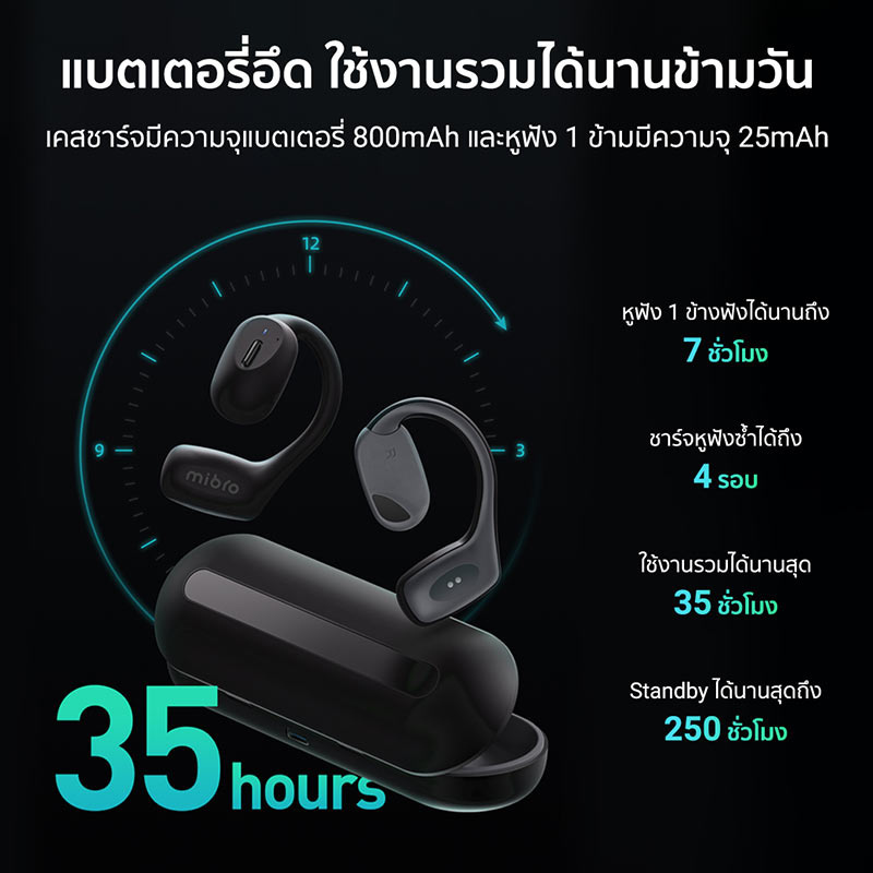 Mibro หูฟังบลูทูธแบบ True Wireless รุ่น Earphone O1