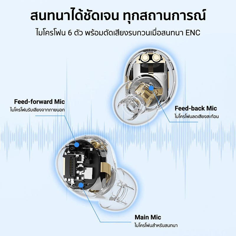 iSuper หูฟังบลูทูธแบบ True Wireless รุ่น ANC Compact