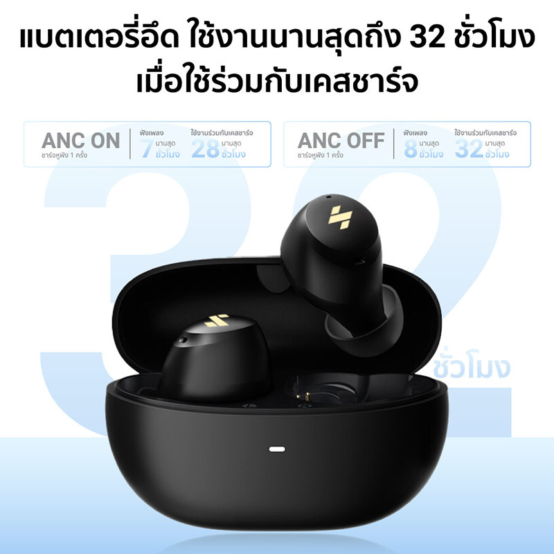 iSuper หูฟังบลูทูธแบบ True Wireless รุ่น ANC Compact