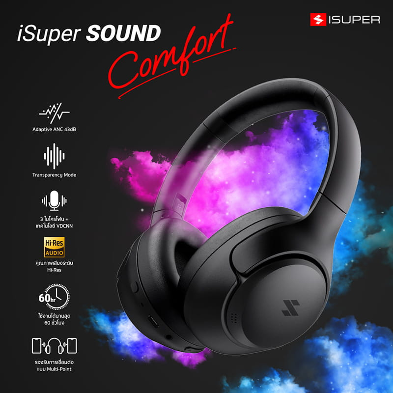 iSuper หูฟัง On-Ear รุ่น Sound Comfort