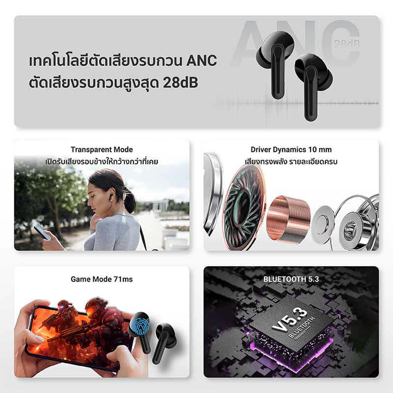 iSuper หูฟังบลูทูธแบบ True Wireless รุ่น ANC Lite