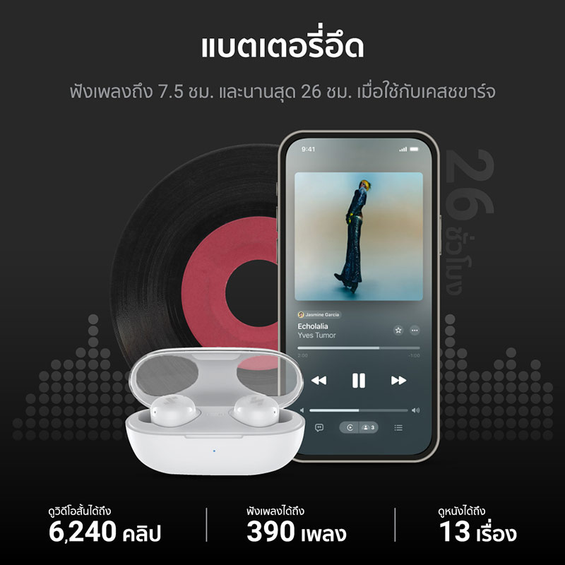 iSuper หูฟังบลูทูธแบบ True Wireless รุ่น Sound Pro Compact