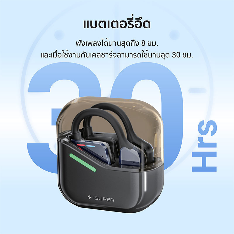 iSuper หูฟังบลูทูธแบบ True Wireless รุ่น SoundActiv Neo