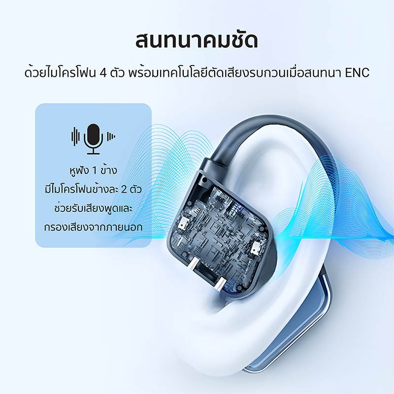 iSuper หูฟังบลูทูธแบบ True Wireless รุ่น SoundActiv Neo