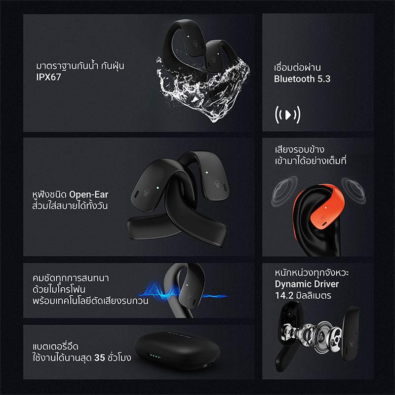 Black Shark หูฟังบลูทูธแบบ True Wireless รุ่น T20