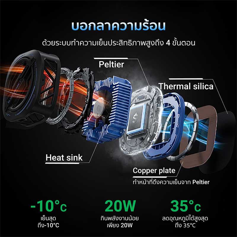 Black Shark Fan Cooling Pad Mag Cooler 3 Pro