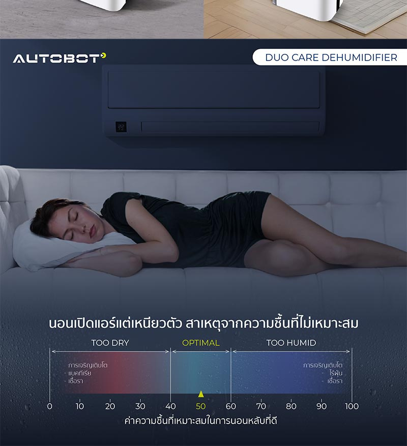 AUTOBOT เครื่องลดความชื้น 28 ลิตร รุ่น Duo Care