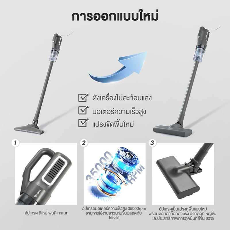 Simplus เครื่องดูดฝุ่นแบบมีสาย รุ่น XCQH008