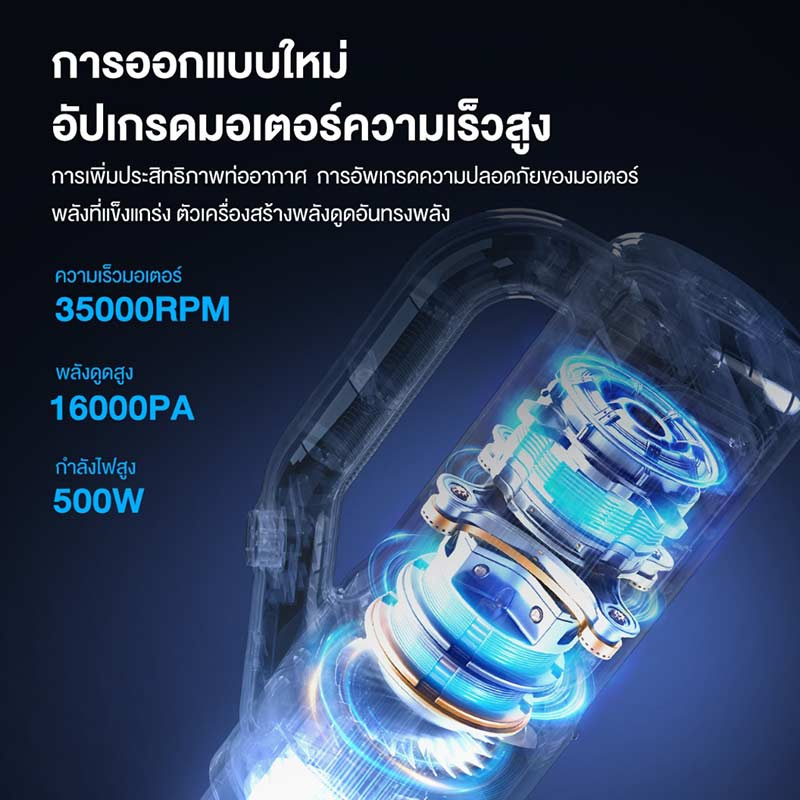 Simplus เครื่องดูดฝุ่นแบบมีสาย รุ่น XCQH008