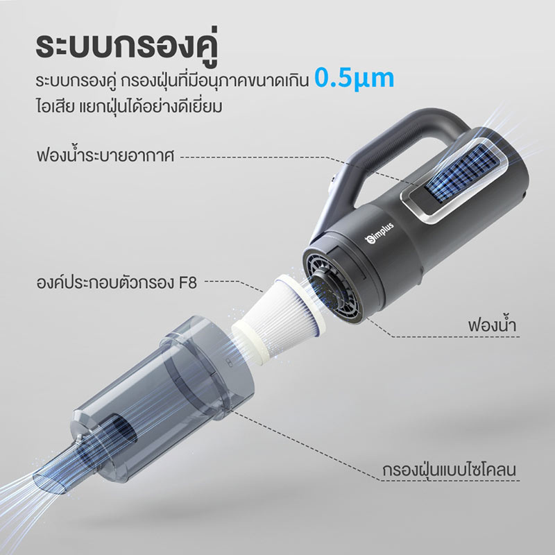 Simplus เครื่องดูดฝุ่นแบบมีสาย รุ่น XCQH008