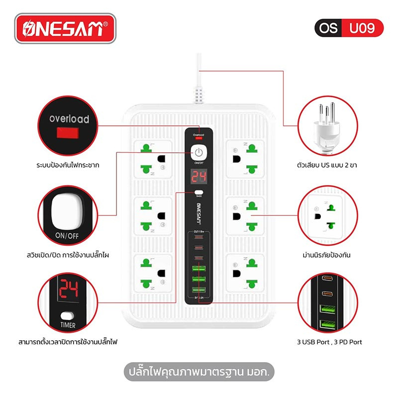 ONESAM ปลั๊กยูเอสบี 2 เมตร รุ่น OS-U09-2M