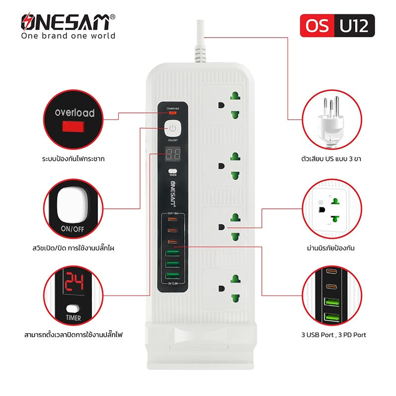 ONESAM ปลั๊กยูเอสบี 2 เมตร รุ่น OS-U12-2M