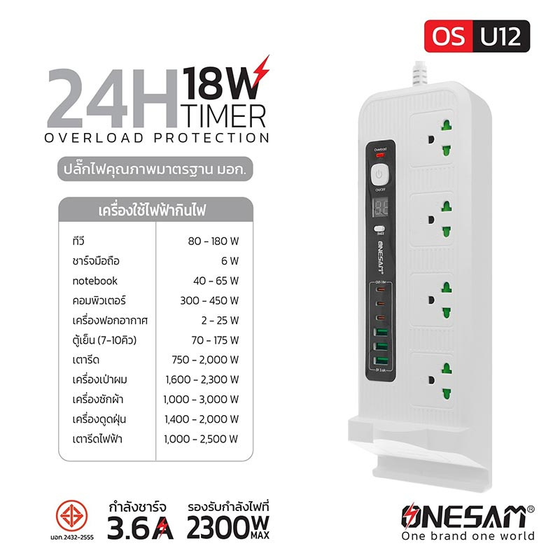 ONESAM ปลั๊กยูเอสบี 2 เมตร รุ่น OS-U12-2M