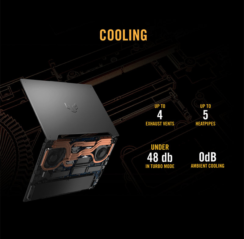 Asus โน๊ตบุ๊คเกม TUF Gaming F15 FX507ZC4-HN060W