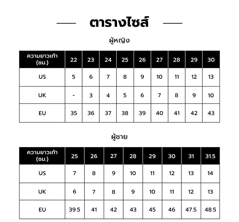 Skechers รองเท้าลำลองผู้หญิง Sport Summits Sneak Peek Casual Shoes 150122 Memory Foam