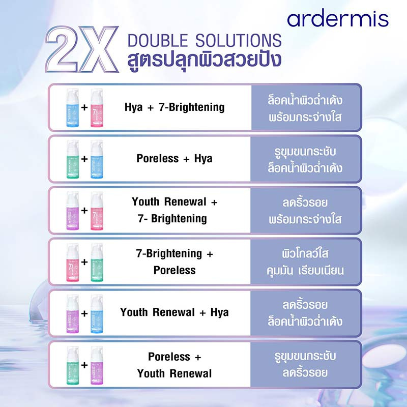 Ardermis เซรั่มบำรุงผิวหน้า Youth Renewal Concentrated Serum 10 มล.