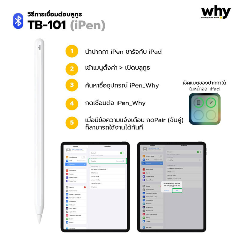 Why Stylus iPen รุ่น TB-101