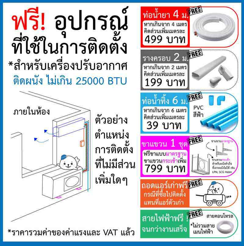 MITSUBISHI แอร์ติดผนัง