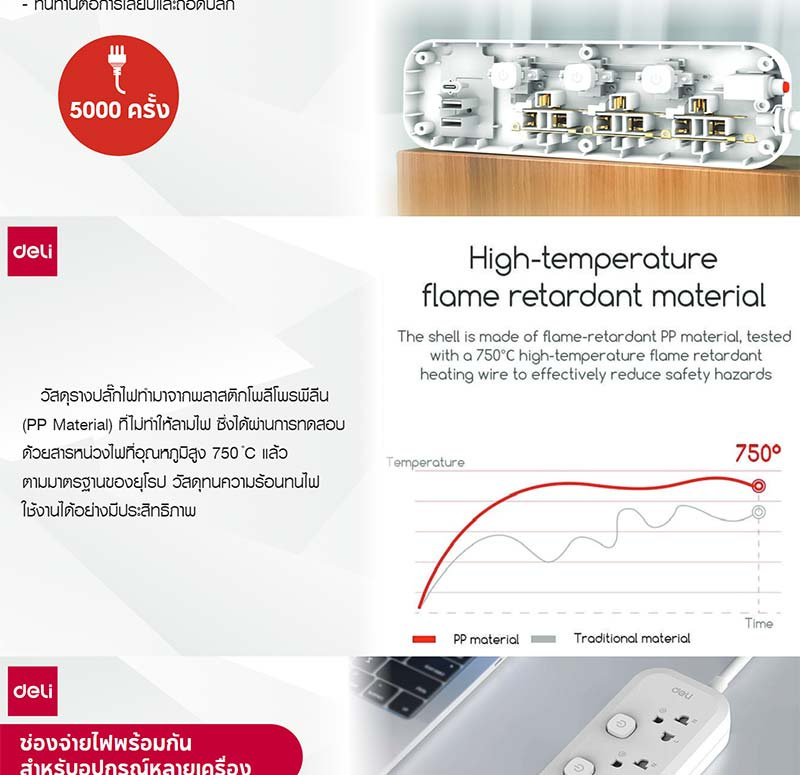 DELI ปลั๊กไฟ 10A 5M รุ่น DLI-T462 (แพ็ก 6 ชิ้น)