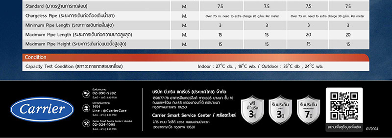 CARRIER แอร์ติดผนัง 18000BTU รุ่น TSAB018 (A)