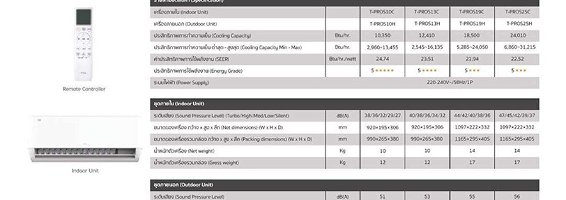TCL แอร์ติดผนัง 24010BTU รุ่น T-PROS25 (A)