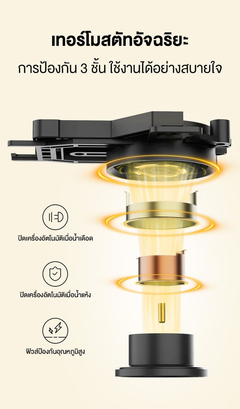 Simplus กาต้มน้ำไฟฟ้า 1.7 ลิตร รุ่น DRSH006