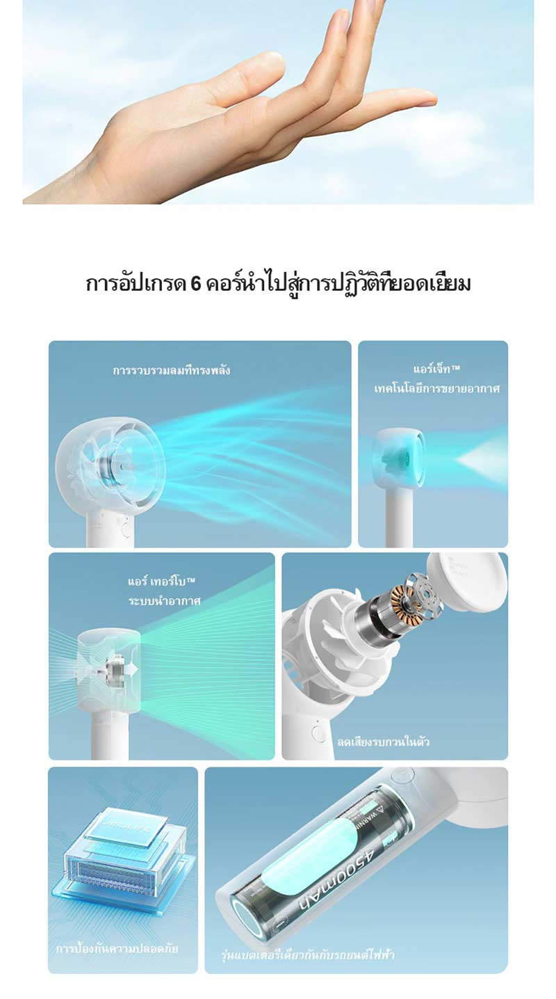 Jisulife พัดลมพกพา 2000 mAh รุ่น Life5