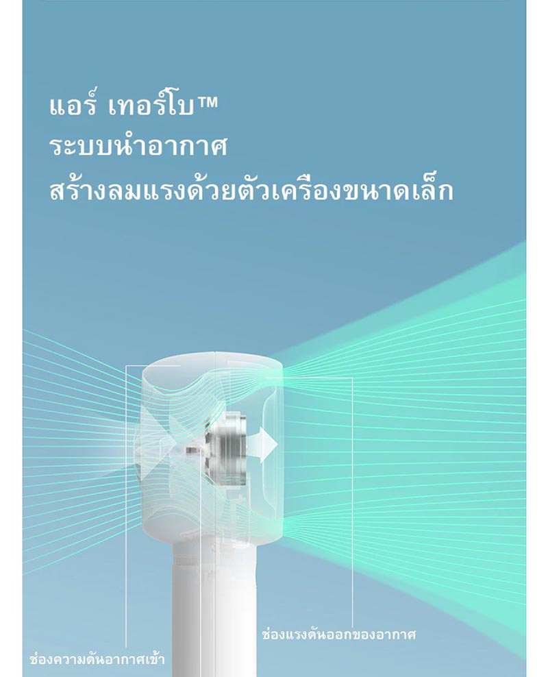 Jisulife พัดลมพกพา 2000 mAh รุ่น Life5