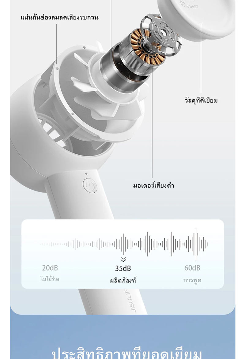 Jisulife พัดลมพกพา 2000 mAh รุ่น Life5